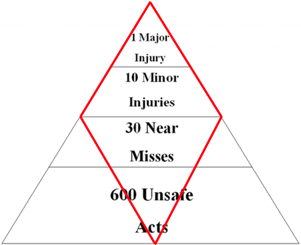 safety-warning-triangle-breakdown-euro-signs-and-safety