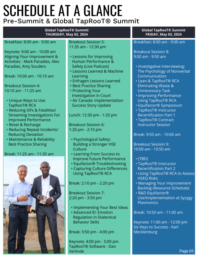 2024 Global TapRooT® Summit Brochure