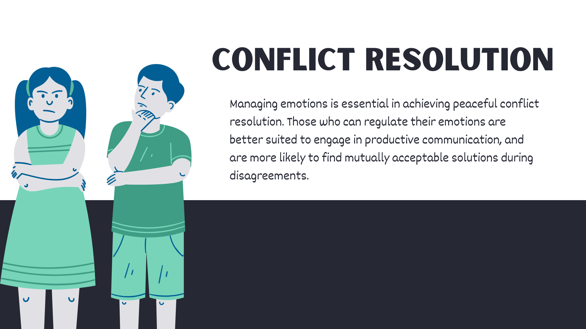 signs of emotional intelligence, conflict resolution