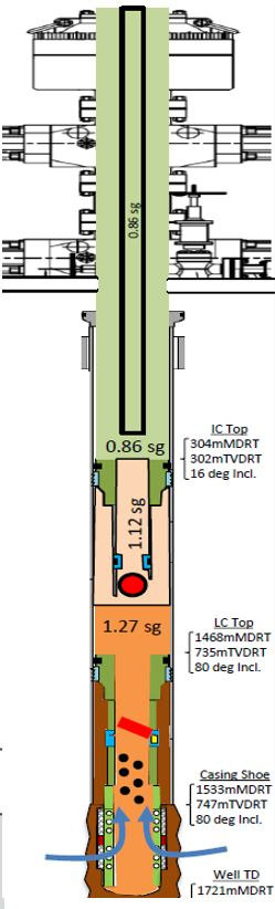 water injector